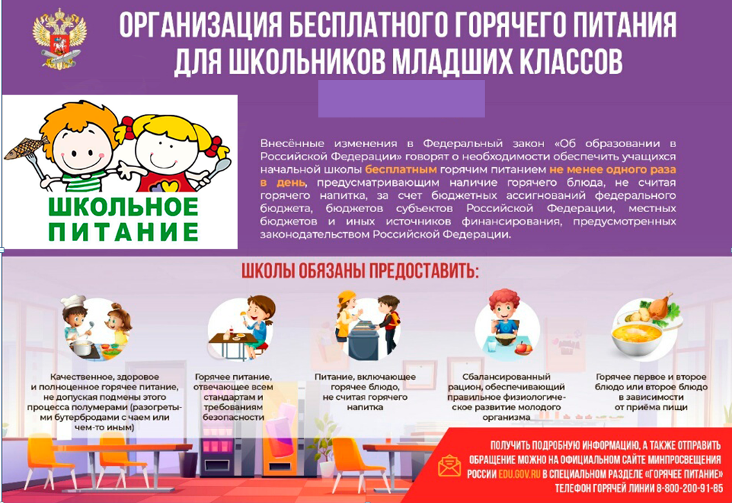 Мера поддержки 1.